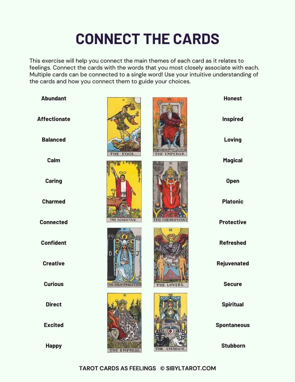 Learn to Read Tarot Cards as Feelings