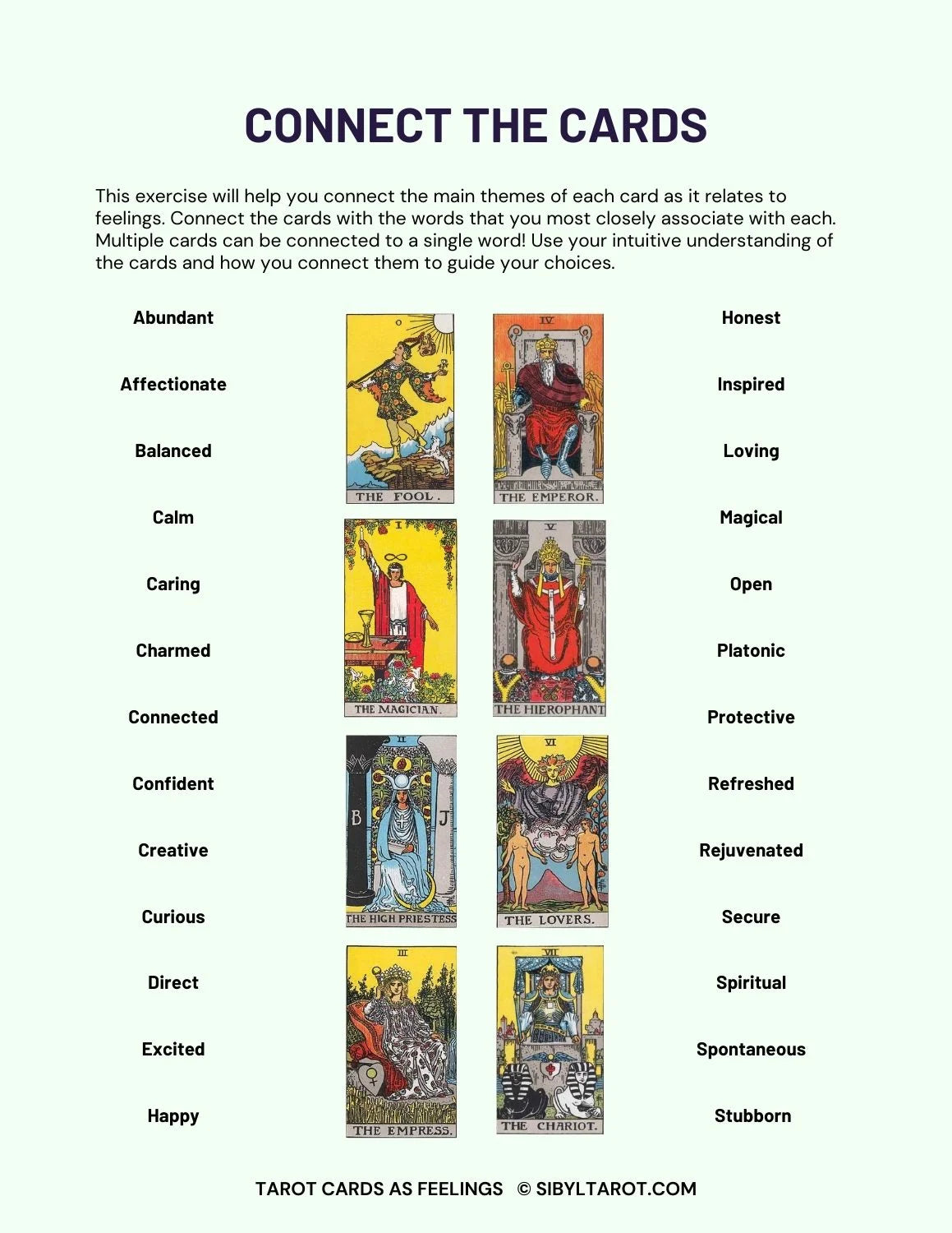 Learn to Read Tarot Cards as Feelings